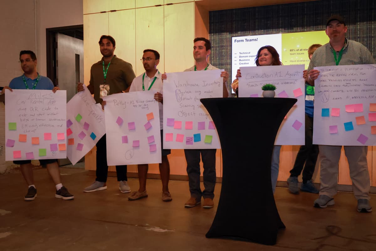 Team presentations